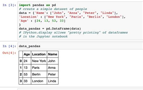 python series to dataframe|pandas make series into dataframe.